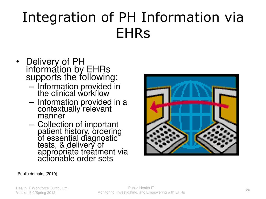 Monitoring Investigating And Empowering Public Health With Ehrs Ppt